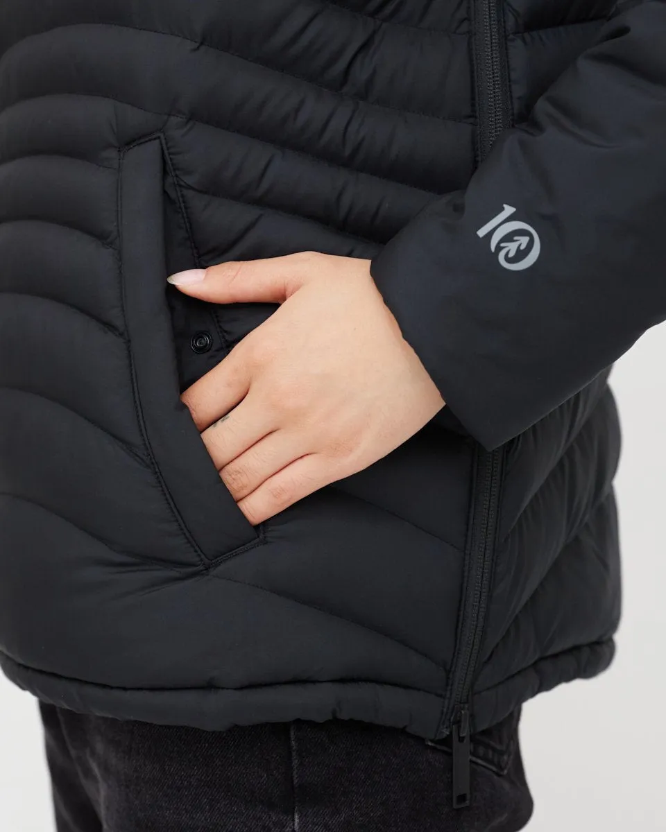 Cloud Shell Anorak