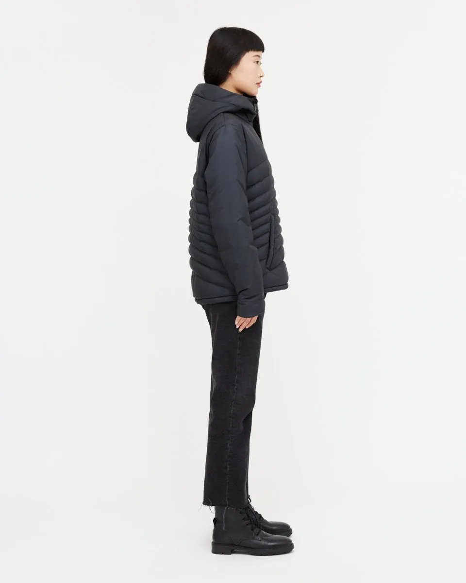 Cloud Shell Anorak